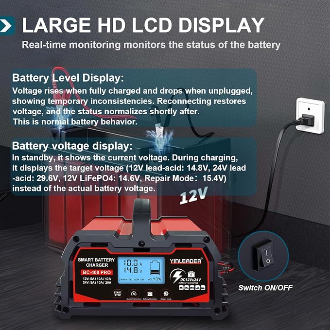 Battery Charger 40A, 12V/24V Lead Acid Smart Battery Charger, 12V LiFePO4 Car - Image 8
