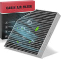 BDFHYK Cabin Air Filter with Activated Carbon Compatible with Audi A6/A6 by BDFHYK