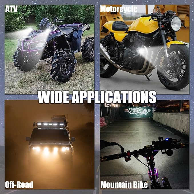 Motorcycle Driving Light 12-60V 40W 3600LM LED Fog Light - Image 2
