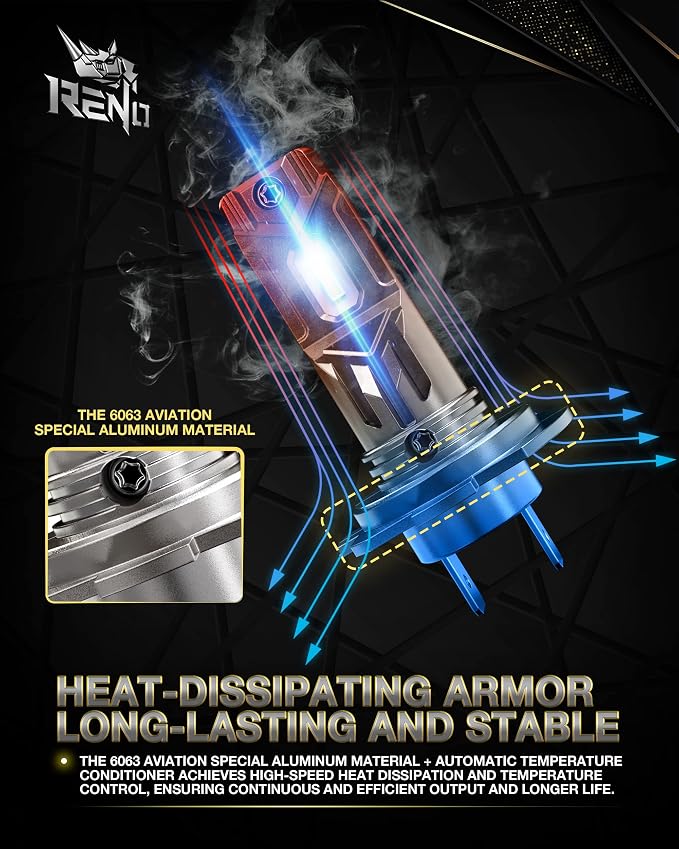 RENO H7 Bulb, H7 Fog Lights Bulbs Fanless In Line Fog Bulb Plug and Play - Image 4