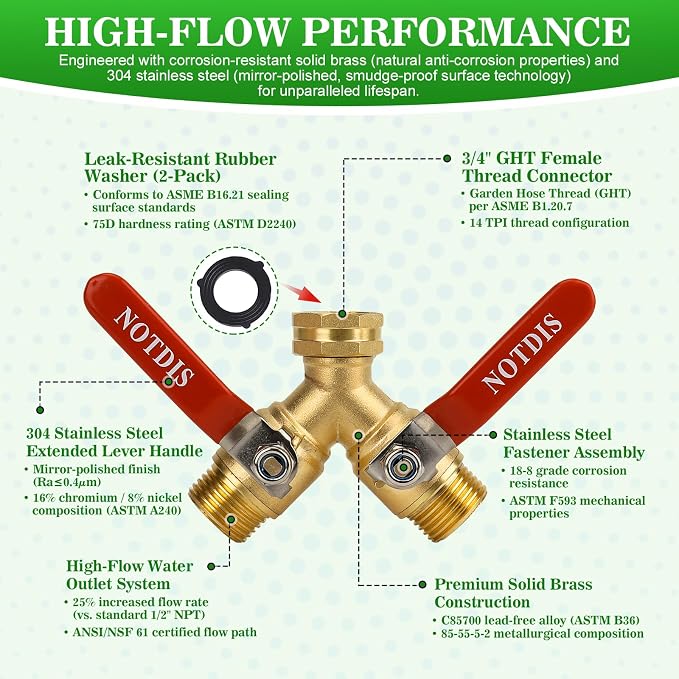 Hose Splitter 2 Way Heavy Duty Brass Garden Hose Splitter - Image 5