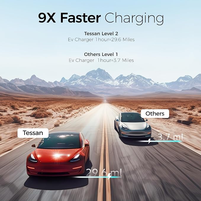 EV Charger Level 2, TESSAN 40A/240V Electric Vehicle Charing Station, Smart EV - Image 3