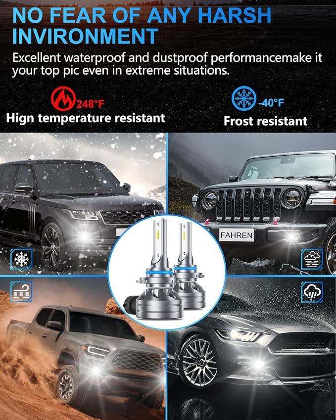 H11/H8/H16 LED Driving Fog Light Bulbs, 12000LM 400% Brighter Fanless, 6500K - Image 7