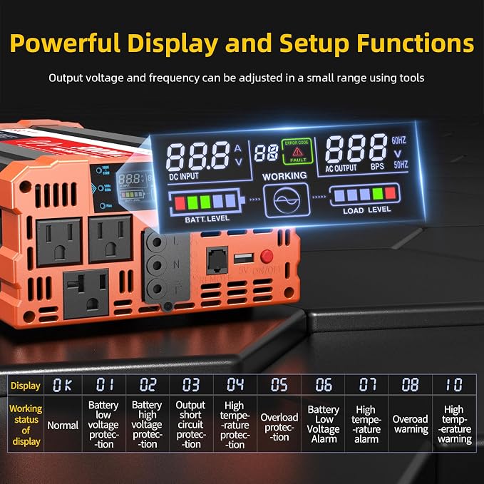BELTTT 3000W Pure Sine Wave Inverter 12V DC to 120V AC - Image 3