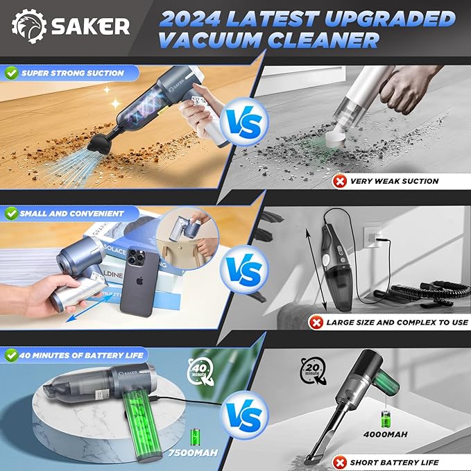 Saker Car Vacuum Cleaner 17000PA Foldable 3 in 1 Mini Handheld Car Vacuum - Image 3