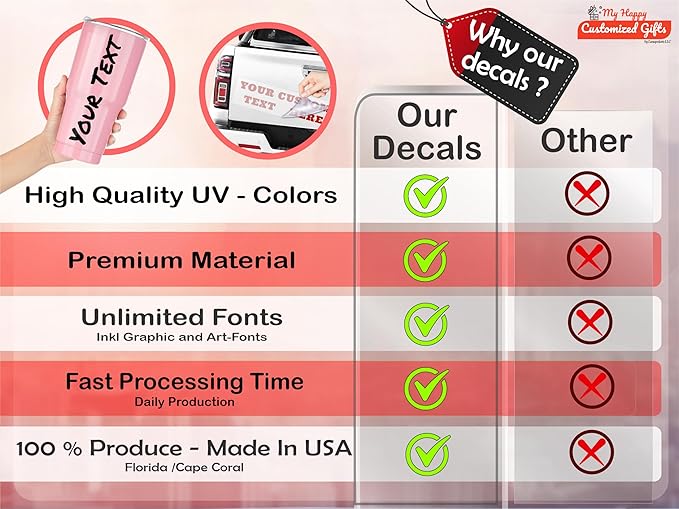 Choose Your Custom Sticker or Magnet ║ ║ Make Your Own Text or Graphic on - Image 6