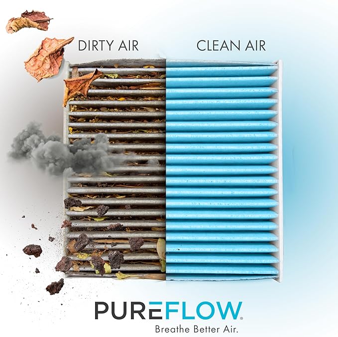 PG Cabin Air Filter PC6176X | Fits 2011-2023 Dodge Charger, 2011-2023 Chrysler - Image 3