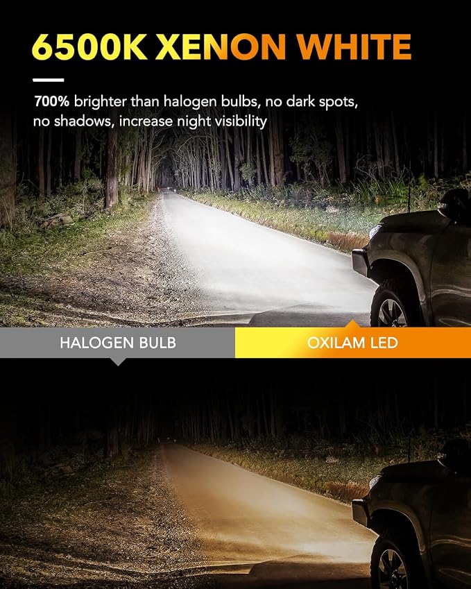 OXILAM H7 LED Light Bulbs, 40000LM Super Brighter 6500K H7 Fog Bulbs, Plug and - Image 2