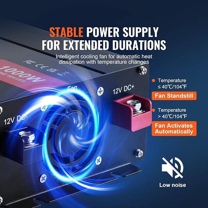 VEVOR 1000W Pure Sine Wave Inverter, DC 12V to AC 120V Power Inverter - Image 6
