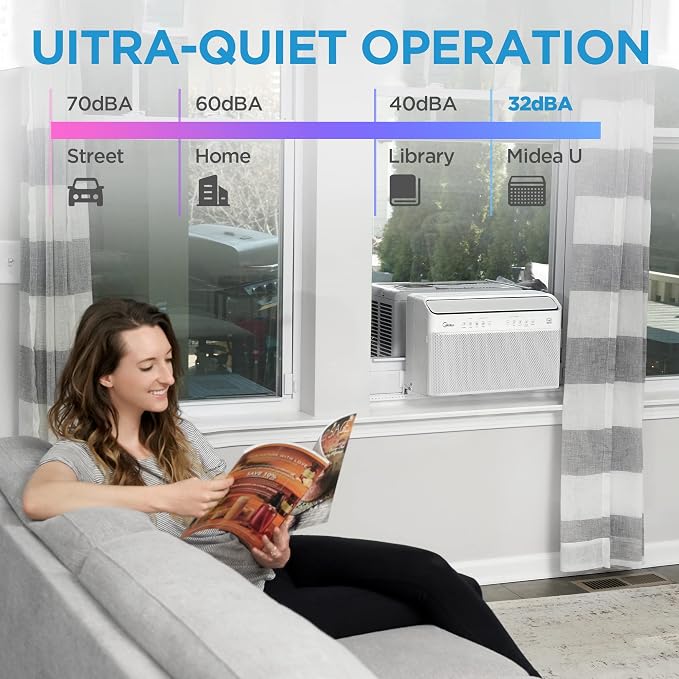 Midea MAW12V1QWT U-Shaped AC Window Air Conditioner - Image 2