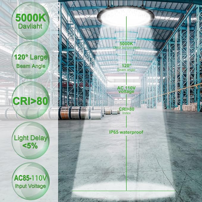 Viugreum 15 Pack 200W LED High Bay Lights, 20000LM 6000K-6500K Daylight White - Image 2