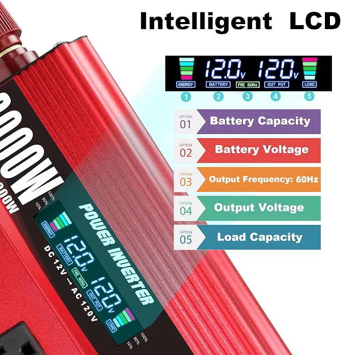 3000W Power Inverter 12V to 110V/120V DC to AC - Image 3