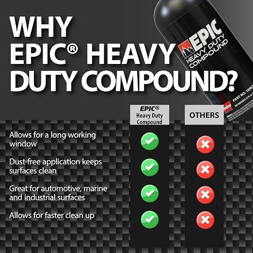 Malco Epic Heavy-Duty Car Polishing Compound – Best Deep Scratch Remover | - Image 5