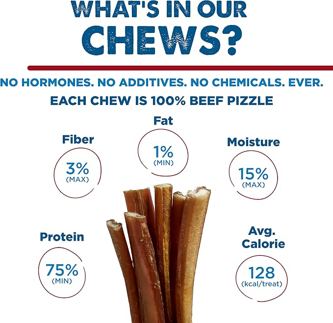 Best Bully Sticks 12 Inch Bully Sticks - Image 4