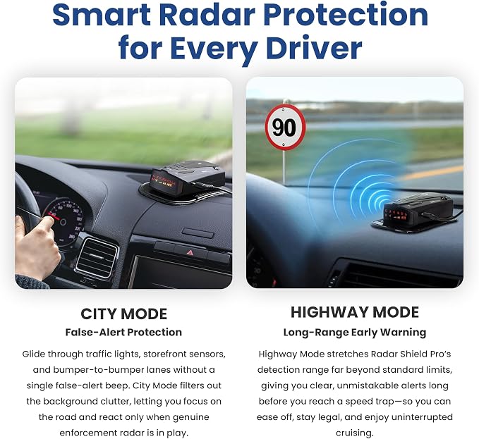Speed Sentinel Radar Detector – 360° Police Speed Sentinel Radar Detectors - Image 3