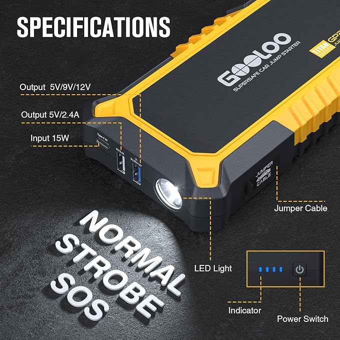 GOOLOO New GP2000 Jump Starter 2000A Car Starter Battery Pack, 12V Car Battery - Image 6