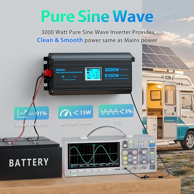 3000 Watt Power Inverter Pure Sine Wave - Image 5