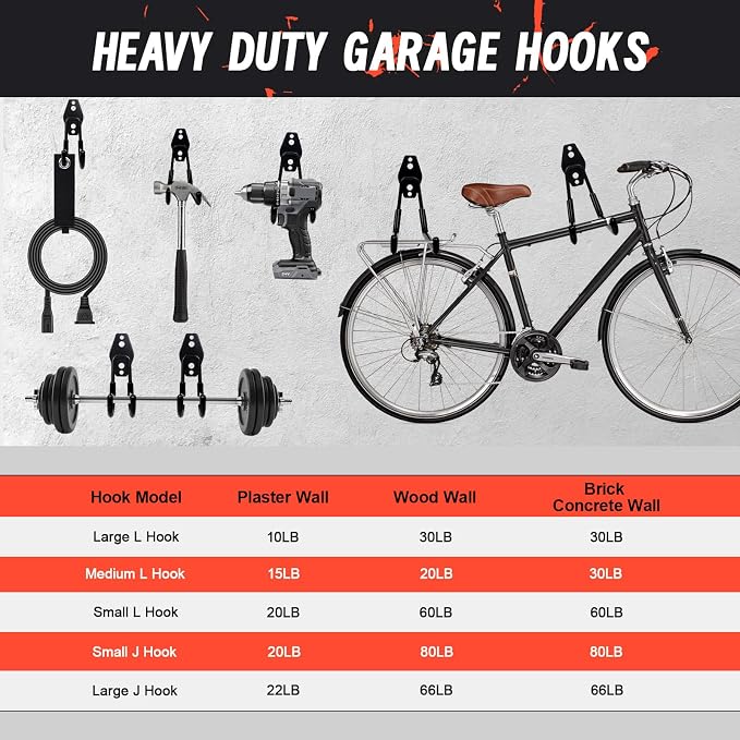 15 Pack Garage Hooks Heavy Duty - Image 3