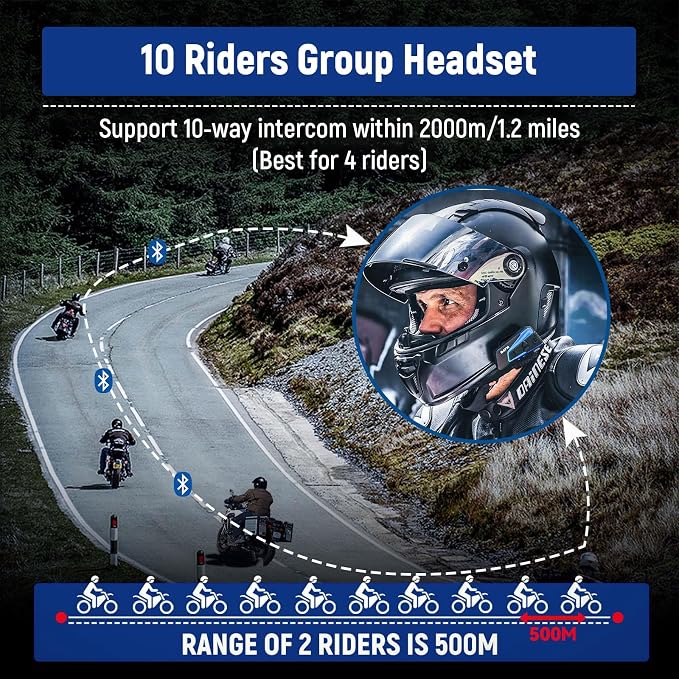 LEXIN B4FM Motorcycle Bluetooth Headset, 10 Riders Helmet Bluetooth Intercom - Image 2