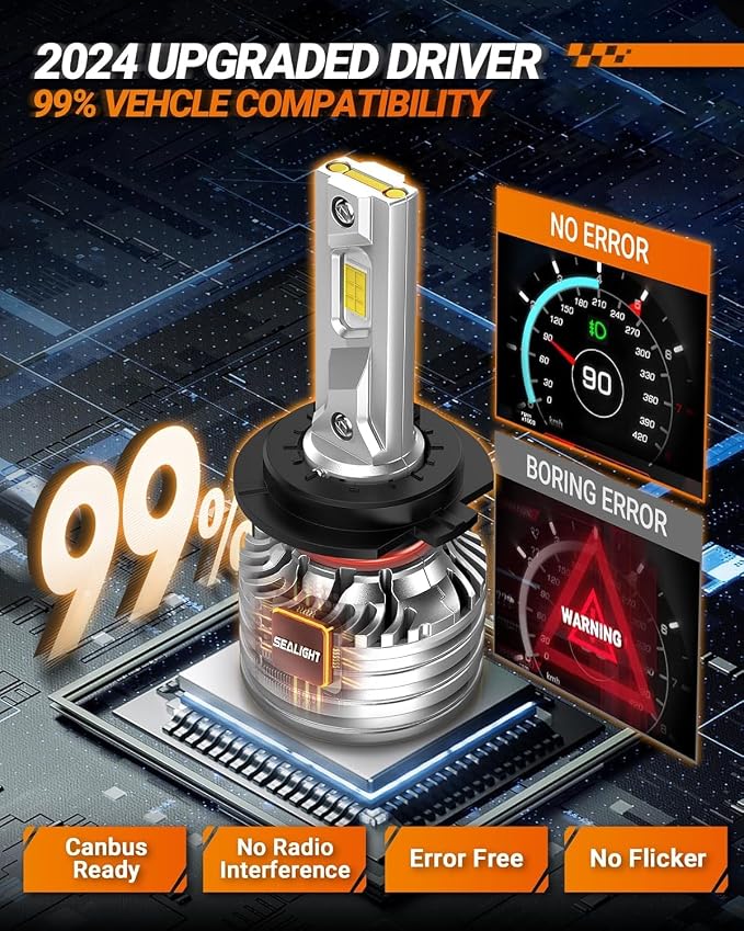 SEALIGHT X4I H7 Bulbs, 55000LM Super Bright H 7 Fog Bulbs - Image 3