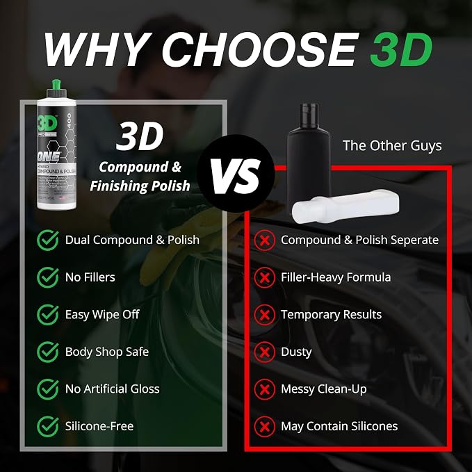 3D One Car Scratch & Swirl Remover Hybrid Rubbing Compound & Polish Buffing - Image 3