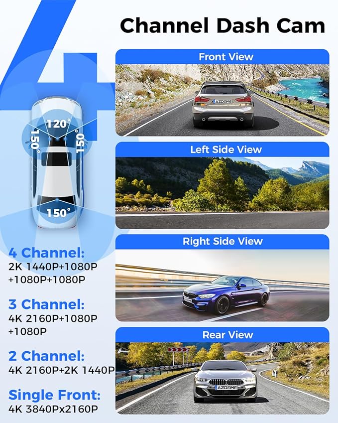 AZDOME 360° 4 Channel Dash Cam, Built-in 128GB eMMC, 2K+1080P*3 Dashcam Front - Image 5