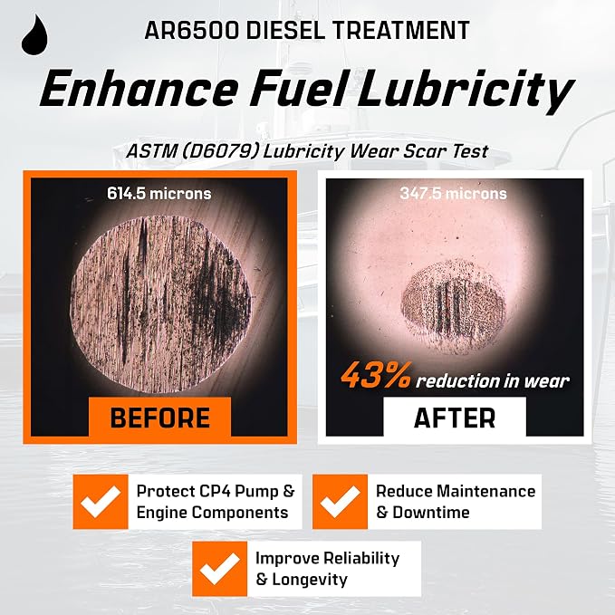 Archoil AR6500 Diesel Treatment Two Pack - Image 6
