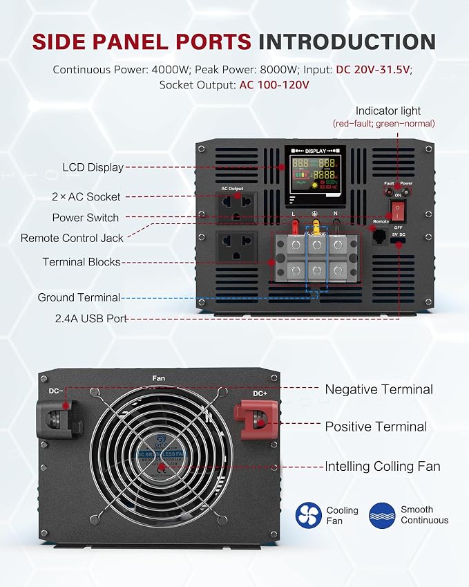 4000 Watt Pure Sine Wave Power Inverter DC 24V to 110/120V AC - Image 5