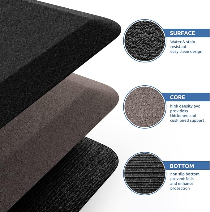 KitchenClouds Kitchen Mat Cushioned Anti Fatigue Rug 20"x39" Waterproof - Image 5