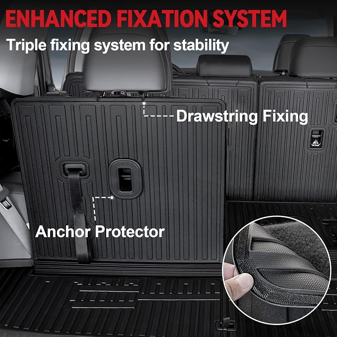 Floor Mats for 2024 2025 2026 Hyundai Santa Fe 6-Seat/7-Seat, All Weather TPE - Image 6