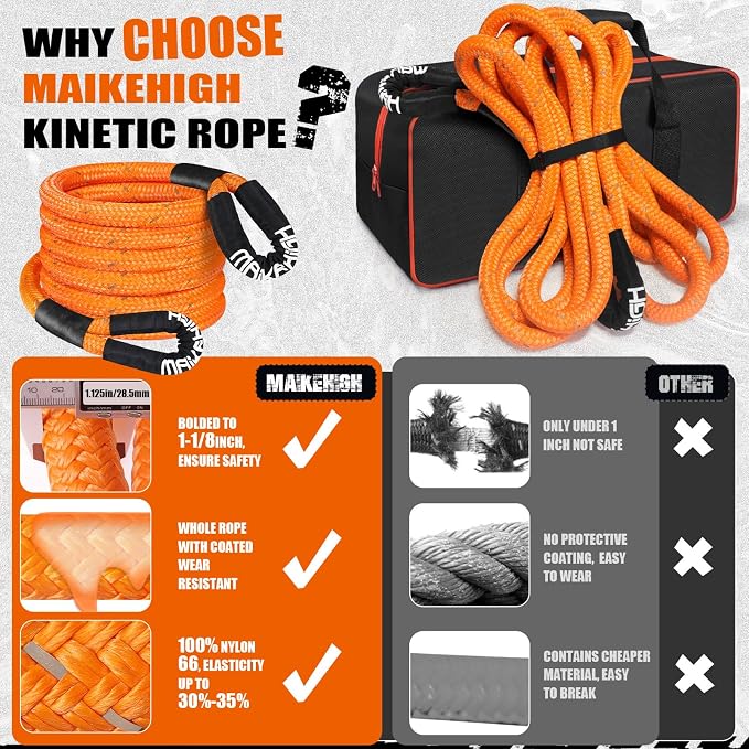 MAIKEHIGH 1-1/8" x 30ft Kinetic Recovery Rope, 000LBS Heavy Duty Offroad - Image 5