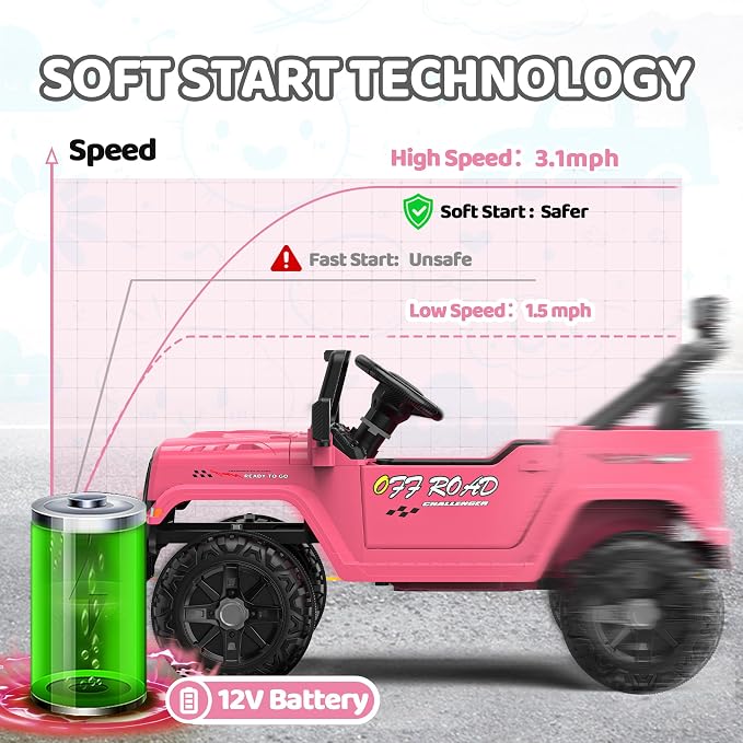 12V Ride On Truck Car with Remote Control, Kids Electric Vehicles with - Image 4