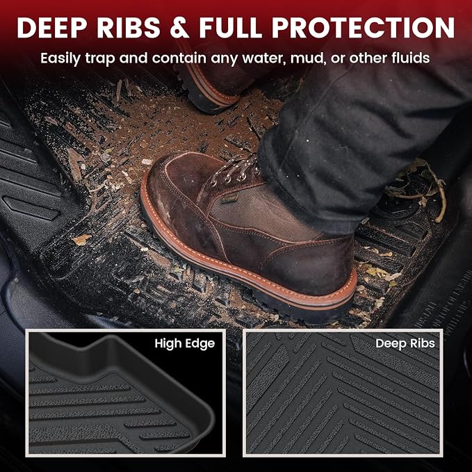 LASFIT Floor Mats & Cargo Mats for Volkswagen Jetta & Jetta GLI 2025 2024 2023 - Image 3