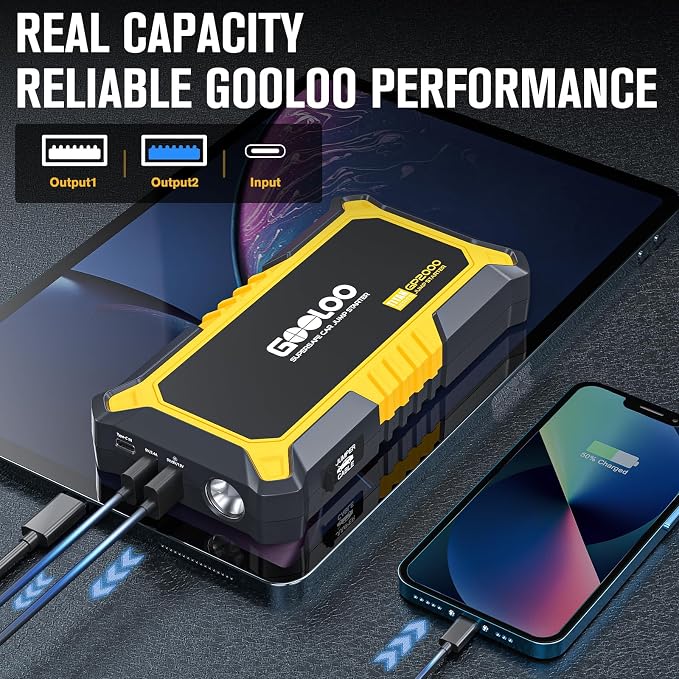 GOOLOO New GP2000 Jump Starter 2000A Car Starter Battery Pack, 12V Car Battery - Image 3