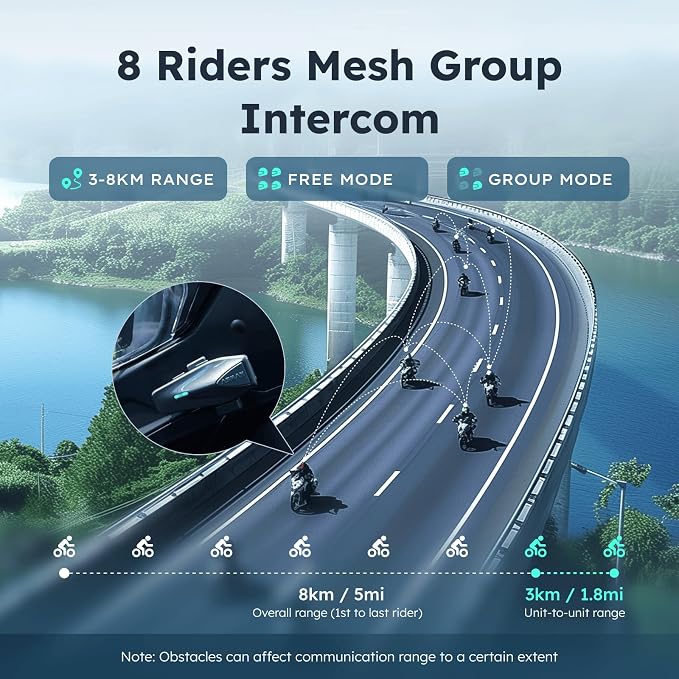 S1 Motorcycle Bluetooth Headset - Image 5