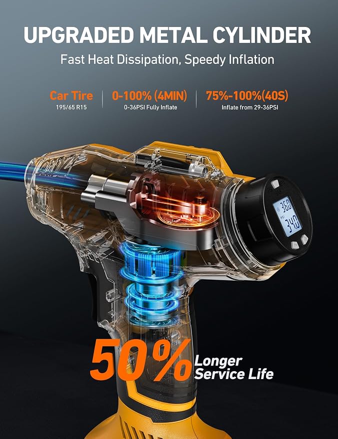 AstroAI Cordless Tire Inflator Air Compressor 20V Rechargeable Battery Powered - Image 3