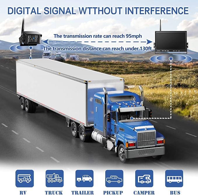 1080P Wireless Backup Camera System - Image 3