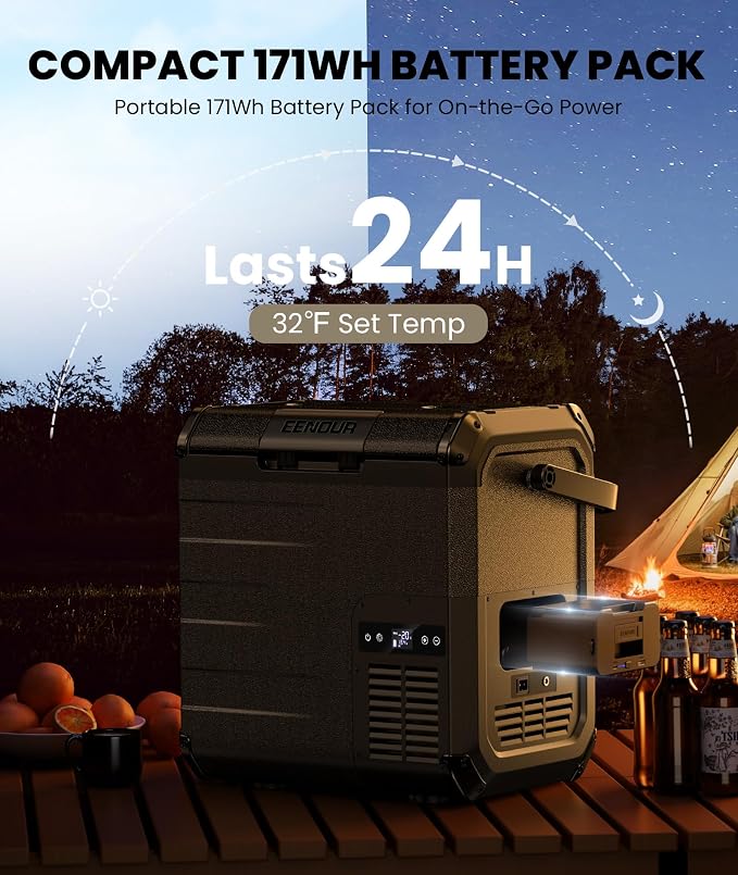 EENOUR D18 19Qt/18L 12V Car Refrigerator - Image 2