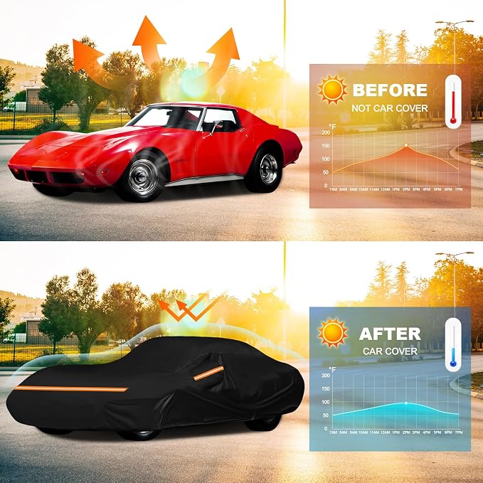 QUNSUNUS 6 Layer Car Cover for C3 Corvette 1968-1982 Waterproof All Weather - Image 6