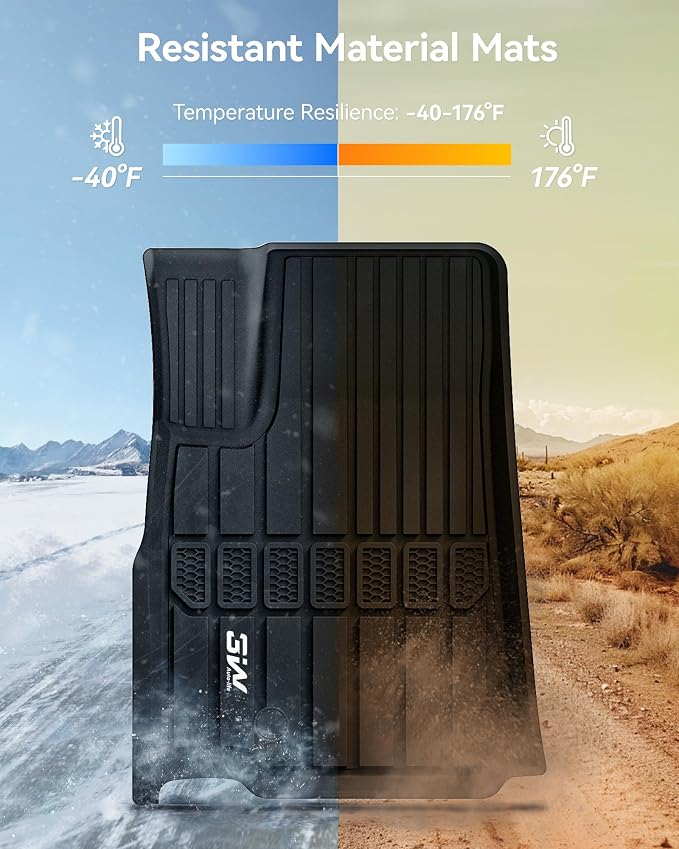 3W Floor Mats Fit for Jeep Grand Cherokee L 2021-2024 2025, TPE All Weather - Image 4