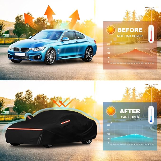 QUNSUNUS Waterproof Car Cover for BMW M4/ 4 Series 420i 428i 430i 435i 440i /4 - Image 6
