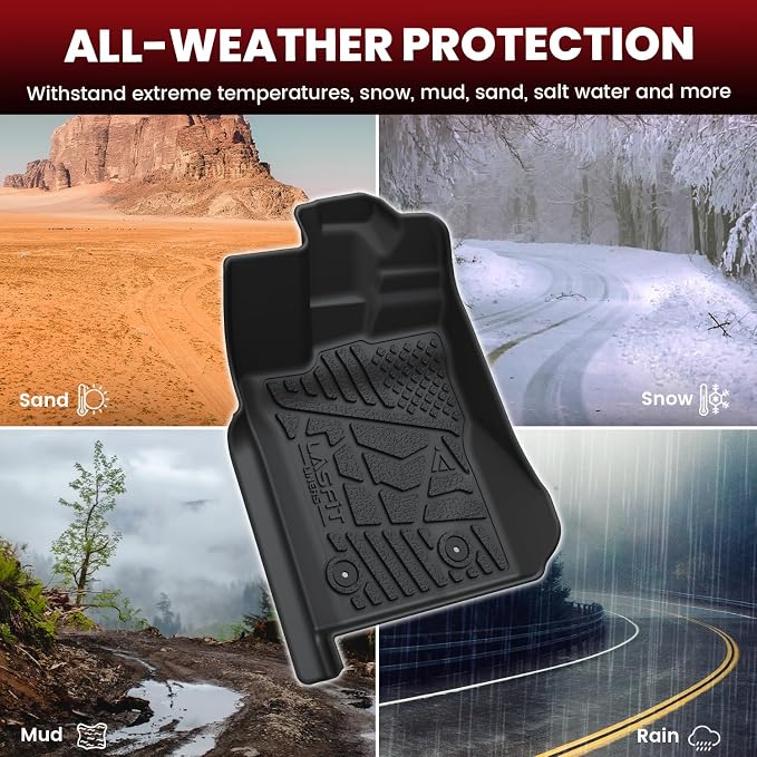 LASFIT Floor Mats for Ford Ranger 2025 2024 SuperCrew Cab All Weather Truck - Image 7