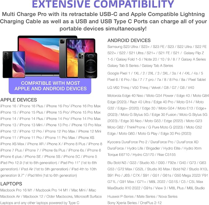 Multi Charge Pro iPhone Car Charger Fast Charging Retractable Car Charger USB C - Image 4