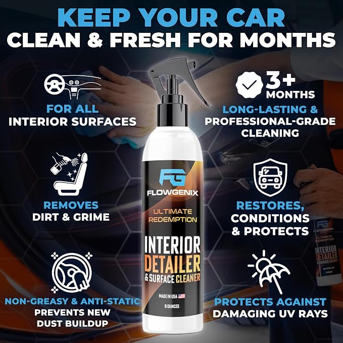 Interior Car Cleaner and Protectant Spray - Image 3