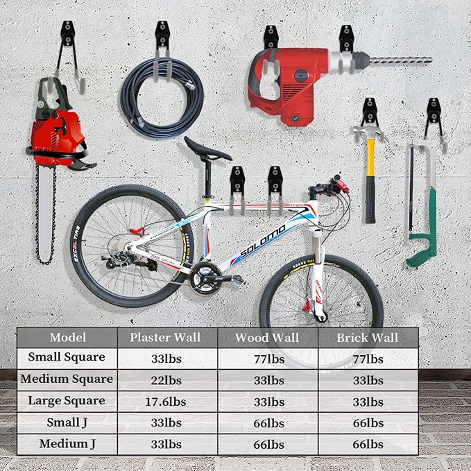 Garage Hooks Heavy Duty 14 Pack, Steel Garage Storage Hooks, Tool Hangers - Image 6