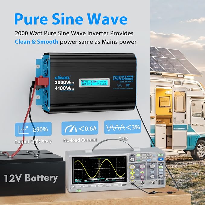 GIANDEL 2000 Watt Pure Sine Wave Power Inverter 12V DC to 120V AC, 4100W Surge - Image 6
