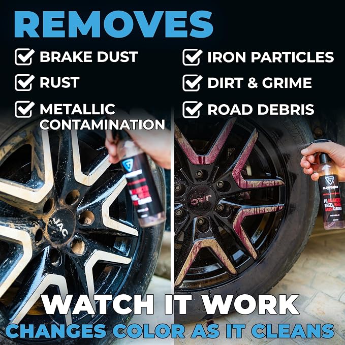 Car Wheel Cleaner Spray - Image 3