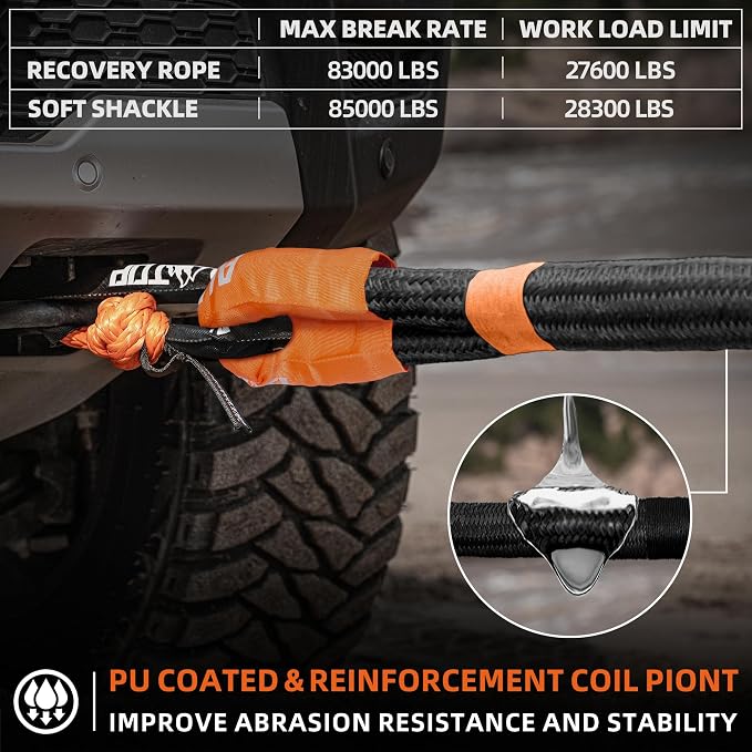 ALL-TOP Kinetic Recovery Rope Kit w/ 2 Soft Shackles, 1.5in x 30ft, Heavy Duty - Image 4