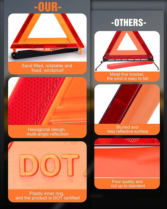 3 Pack Warning Triangle DOT Approved, Foldable Emergency Safety Reflective - Image 4