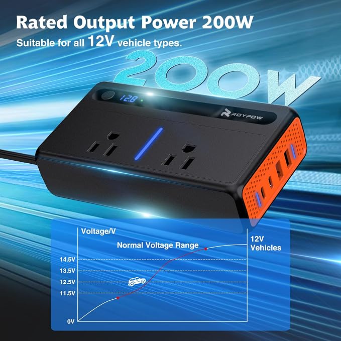 RoyPow 200W Car Power Inverter, DC 12V to 110V AC Power Inverter - Image 5